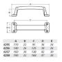 Afbeeldingen van Hermeta Handgreep 4258 190mm