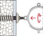 Afbeeldingen van fischer Isolatiemateriaalplug FID-R